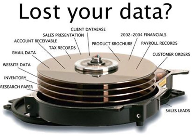 Hard Disk Drive Failure