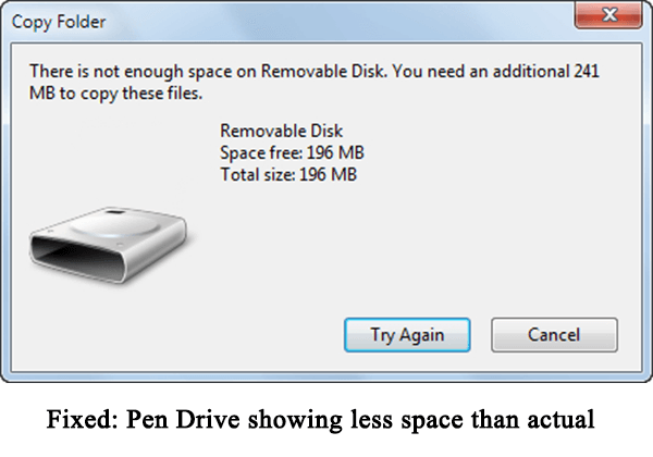 Pen Drive showing less space than actual