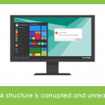 4 Ways to Fix “The disk structure is corrupted and unreadable” The disk structure is corrupted and unreadable_featured